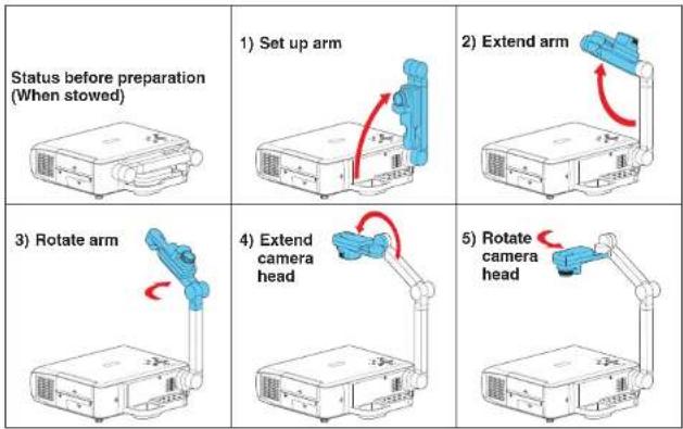 TOSHIBA TLP-S201 - Using the document camera - 1