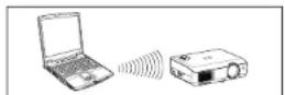 TOSHIBA TLP-S201 - ■ Communication mode - 1