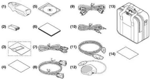 TOSHIBA TLP-S201 - Checking the package contents - 1