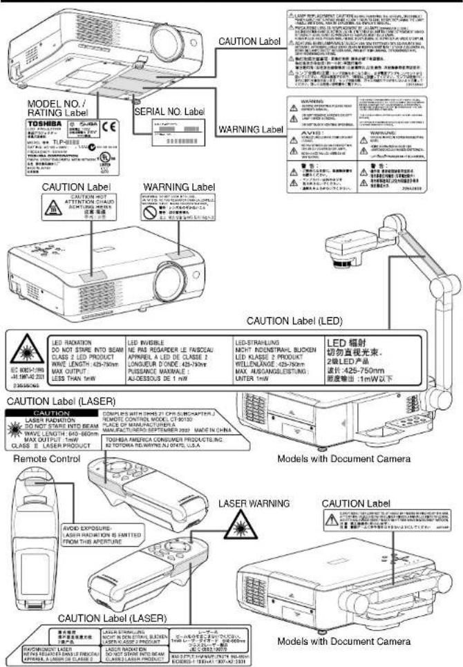 CAUTION Label MODEL NO. / RATING Label SERIAL NO. Label TOSHIBA TLP-9388 MAX OUTPUT LESS THAN 1mW LED RADIATION DO NOT STARE INTO BEAM CLASS 2 LED PRODUCT WAVE LENGTH 440-660mm MAX OUTPUT 1mW CLASS II LASER PRODUCT CAUTION Label (LED) WARNING Label WARNING AVISE: AVISE: AVISE AVISE: AVISE WARNING: WARNING WARNING: WARNING WARNING: WARNING WARNING: WARNING WARNING: WARNING WARNING: WARNING WARNING: WARNING WARNING: WARNING WARNING: WARNING WARNING: WARNING WARNING: WARNING WARNING: WARNING WARNING: WARNING WARNING: WARNING WARNING: WARNING WARNING: WARNING WARNING: WARNING WARNING: WARNING WARNING: WARNING WARNING: WARNING WARNING: WARNING WARNING: WARNING WARNING: WARNING WARNING: WARNING WARNING: WARNING WARNING: Warning WARNING: Warning WARNING: Warning WARNING: Warning WARNING: Warning WARNING: Warning WARNING: Warning WARNING: Warning WARNING: Warning WARNING: Warning WARNING: Warning WARNING: Warning WARNING: Warning WARNING: Warning WARNING: Warning WARNING: Warning WARNING: Warning WARNING: Warning WARNING: Warning WARNING: Warning WARNING: Warning WARNING: Warning WARNING: Warning WARNING: Warning WARNING: Warning WARNING:Warning WARNING: Warning WARNING: Warning WARNING: Warning WARNING: Warning WARNING: Warning WARNING: Warning WARNING: Warning WARNING: Warning WARNING: Warning WARNING: Warning WARNING: Warning WARNING: Warning WARNING: Warning WARNING: Warning WARNING: Warning WARNING: Warning WARNING: Warning WARNING: Warning WARNING: Warning WARNING: Warning WARNING: Warning WARNING: Warning WARNING: Warning WARNING: Warning WARNING: Attention to Power Control Warning: Warning: Warning: Warning: Warning: Warning: Warning: Warning: Warning: Warning: Warning: Warning: Warning: Warning: Warning: Warning: Warning: Warning: Warning: Warning: Warning: Warning: Warning: Warning: Warning: Warning: Warning: Warning: Warning: Warning: Warning: Warning: Warning: Warning: Warning: Warning: Warning: Warning: Warning: Warning: Warning: Warning: Warning: Warning: Warning: Warning: Warning: Warning: Warning: Warning: Warning: