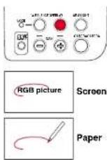 TOSHIBA TLP-S201 - ■Using the overlay function - 2
