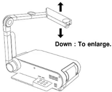 Down : To enlarge.