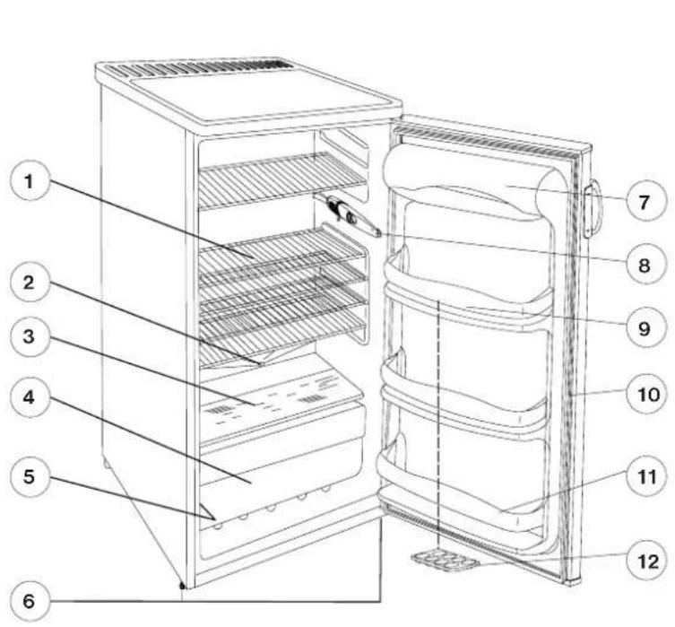 Labeled diagram of a refrigerator interior showing numbered compartments and storage areas