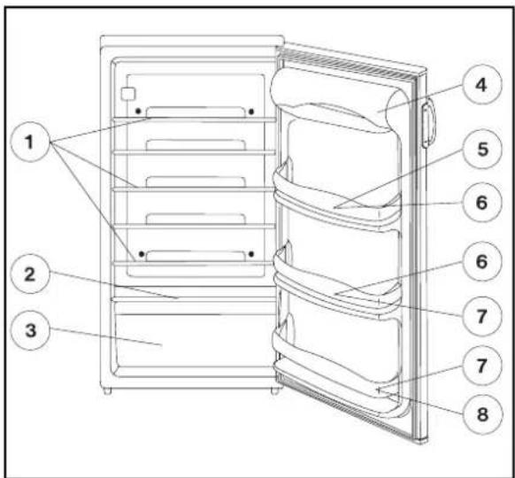 Labeled diagram of an open refrigerator with numbered parts for identification
