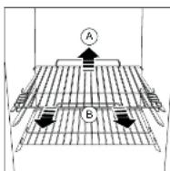 Tricity Bendix FD845S - Important - 3