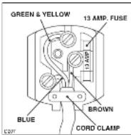Tricity Bendix TB180TF - - Live - 1