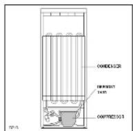 Tricity Bendix TB180TF - External cleaning - 1