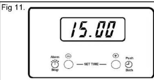 Fig 11. 15.00 Alarm Stop SET TIME Push Both