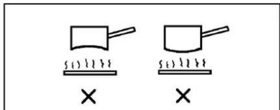 Diagram showing two cooking pots on a stove with '×' symbols below, likely indicating heating or cooking method.