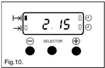 2.15 SELECTOR Fig.10.