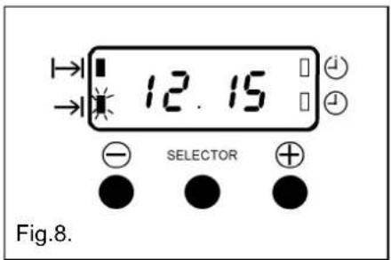 12.15 SELECTOR Fig.8.