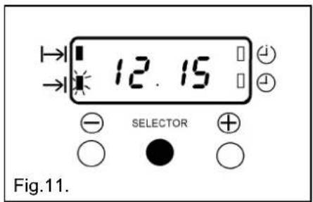 12.15 SELECTOR Fig.11.