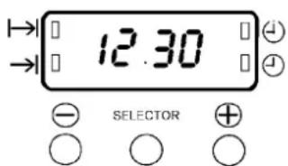 12:30 SELECTOR