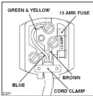 Tricity Bendix FD852A - - Live - 1