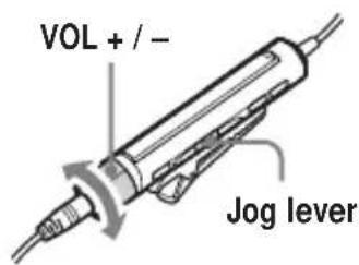 VOL + / - Jog lever