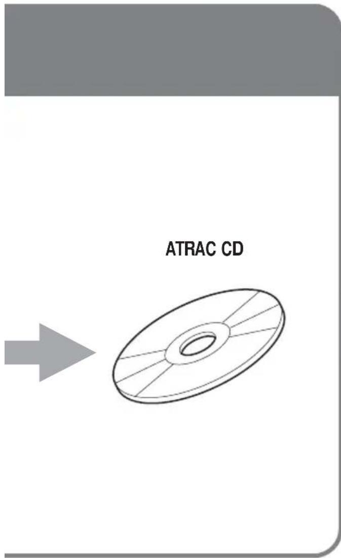 ATRAC CD