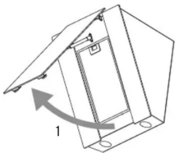 Sandstrøm S60GHW13 - ! - 1