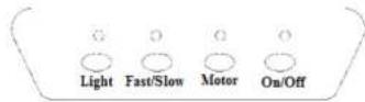 Saturn ST-CH7408 - KITCHEN HOOD - 20