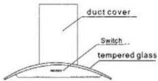 duct cover Switch tempered glass