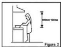 Saturn ST-CH7408 - KITCHEN HOOD - 4