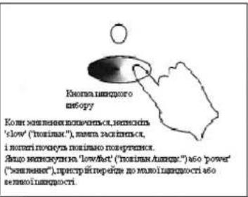 Saturn ST-CH7408 - Горизонтальне положения - 1