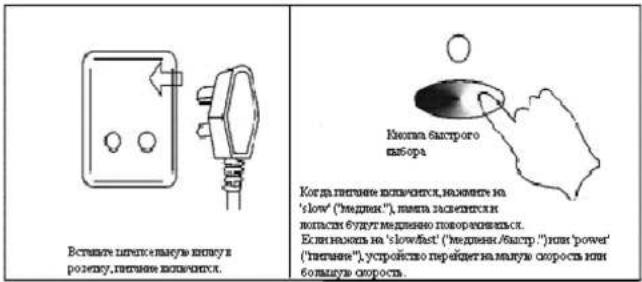 Вставить целях/высну випку и розяку, питание випучихи. Когда питание випучихи, наимите на 'slow' (предник), плата заработки вопаси будут медикано поворячения. Если нахож на 'slowfast' (предник/высир "или" рочи" (пятани)), устройство перейдет на имули скорость или бойыдув скорость.