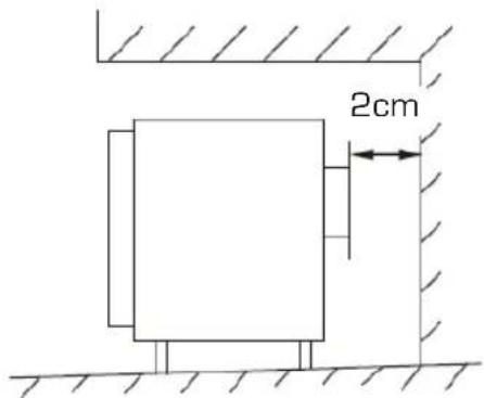 2cm