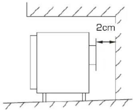 2cm