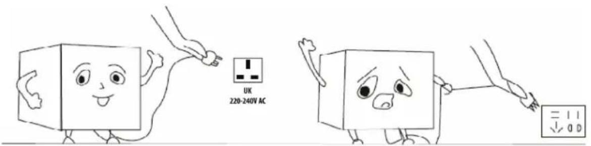 UK 220-240V AC