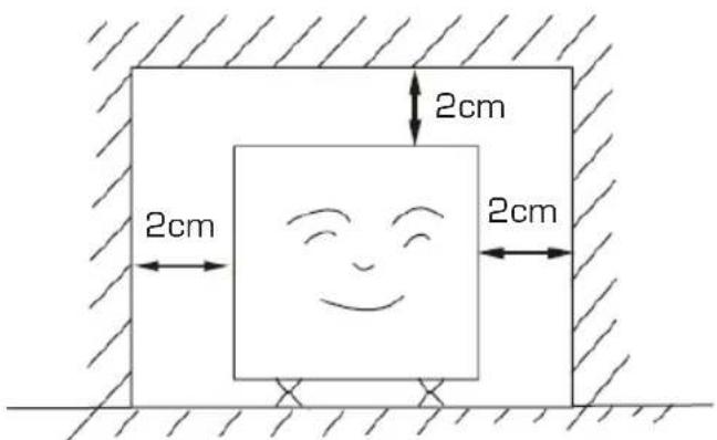 2cm 2cm 2cm 2cm