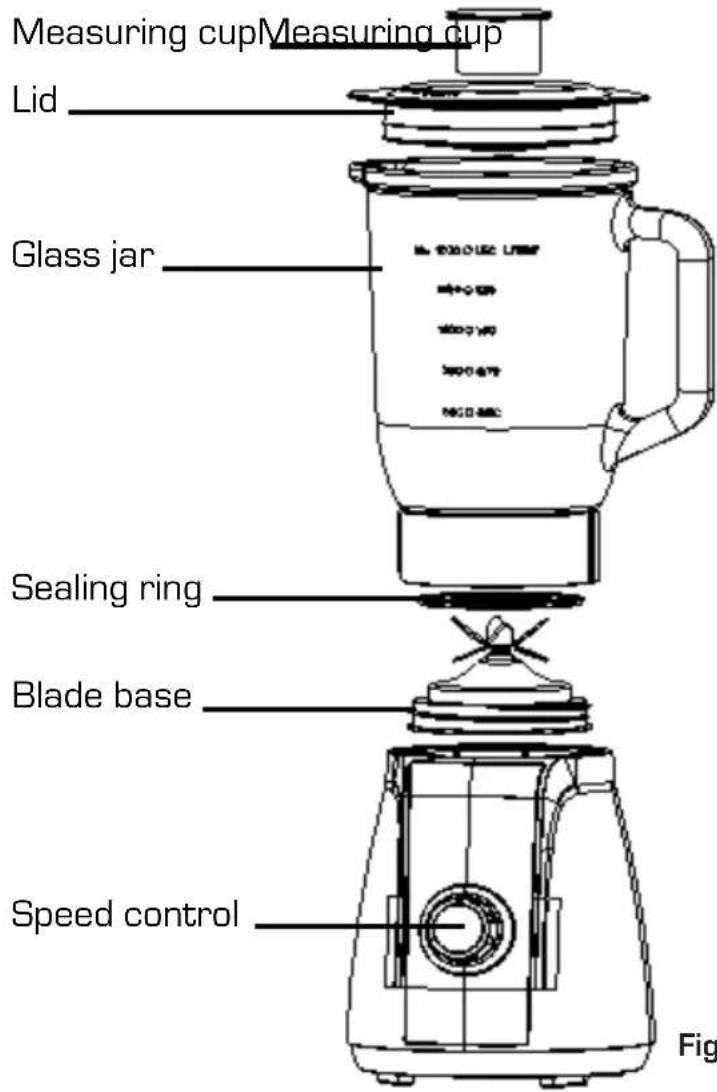 Measuring cup Measuring cup Lid Glass jar Sealing ring Blade base Speed control Fig