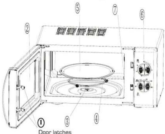 SWAN SM22070ON - UTENSILS GUIDELINE - 1