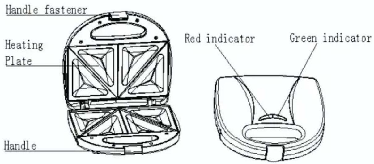 Handle fastener Heating Plate Handle Red indicator Green indicator