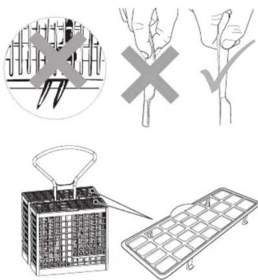 Sandstrøm SIDTTX11 - Loading the Cutlery Basket - 3