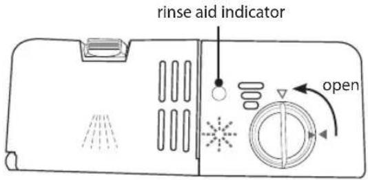 Sandstrøm SIDTTX11 - Adding.Rinse.Aid - 1