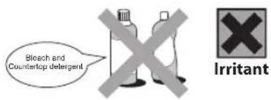 Sandstrøm SIDTTX11 - Adding.Detergent.or.Detergent.Tablet - 1