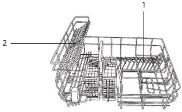 Sandstrøm SIDTTX11 - Dishwasher.Basket.and.Cutlery.Basket - 1