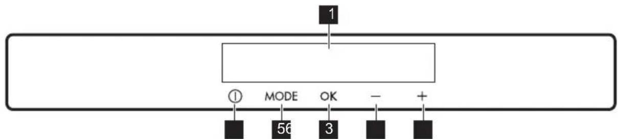 SMEG FF354LX - Control Panel - 1
