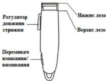 Регулятор довжини стрижки Нижне лезо Верхне лезо Перемикач вмикання/ вмикання
