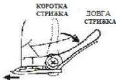 Saturn ST-HC7386 - МАСТИЛО ПО ДОГЛЯДУ - 3