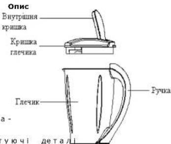 Опис Внутрашня кришка Кришка глечика Глечик а - уючі деталі Ручка