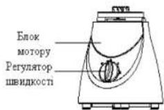 Saturn ST-FP7069 - Опис - 2