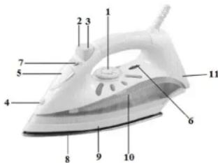 Saturn ST-CC7116 - 1