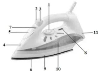 Saturn ST-CC7116 - БЕЗПЕКА НАВКОЛИШНЬОГО - 2