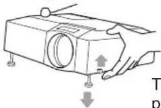 Planar PR9030 - Adjusting the projector's elevator - 2
