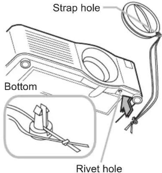 Strap hole Bottom Rivet hole