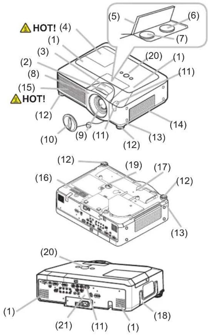 Planar PR9030 - Projector - 1