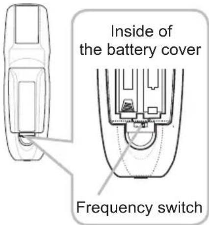 Inside of the battery cover Frequency switch