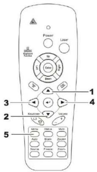 Power Laser Up Enter Down 3 4 2 Keystone Volume 5 Menu Status Vute Auto Blank Zoom+ Source Freeze Zoom-