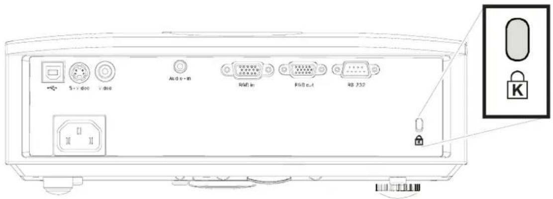 S - video Audio - in Rift in Folt out RB 332 K